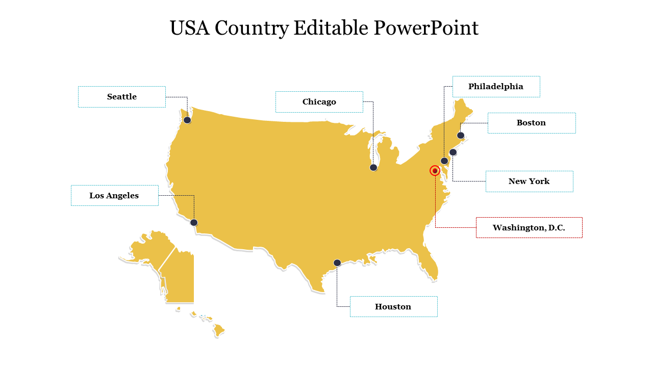 Download our best USA Country Editable PowerPoint presentation